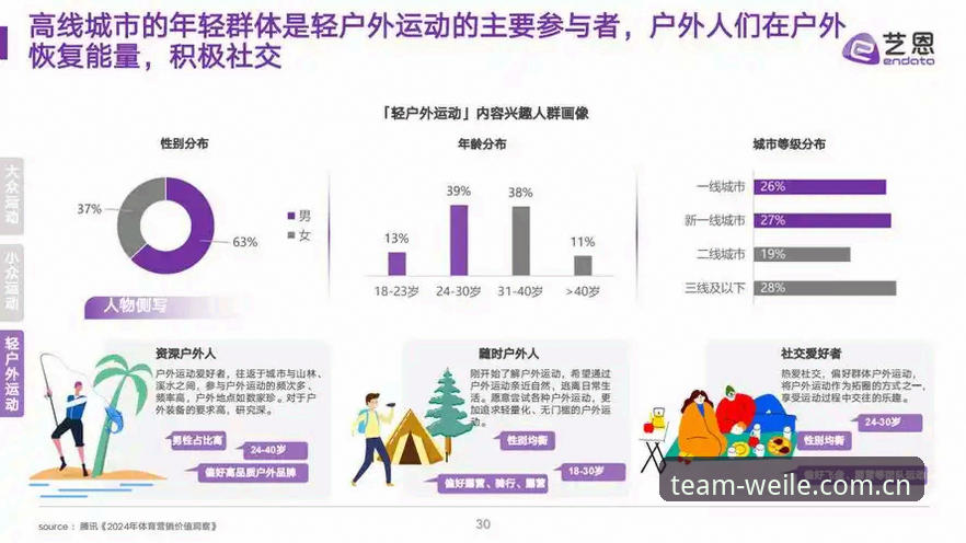 微乐体育平台赛事数据入口深度分析：团队内推聚合体验的独特优势