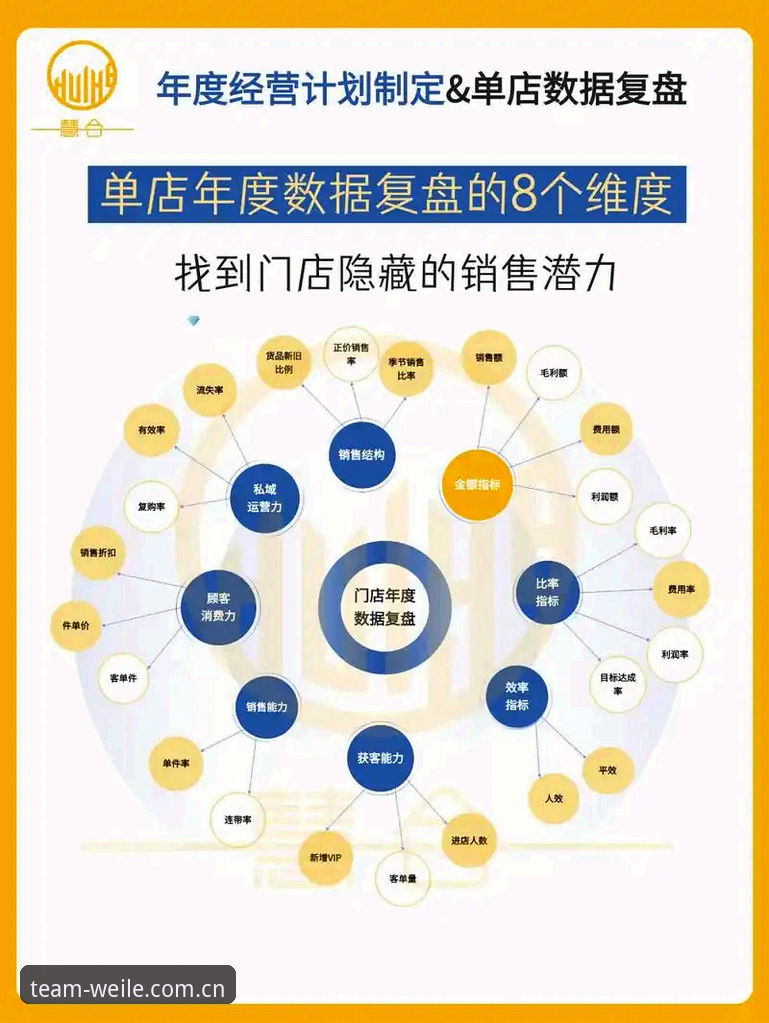 揭秘团队内部一贯推荐入口赛事数据高效复盘背后的细节